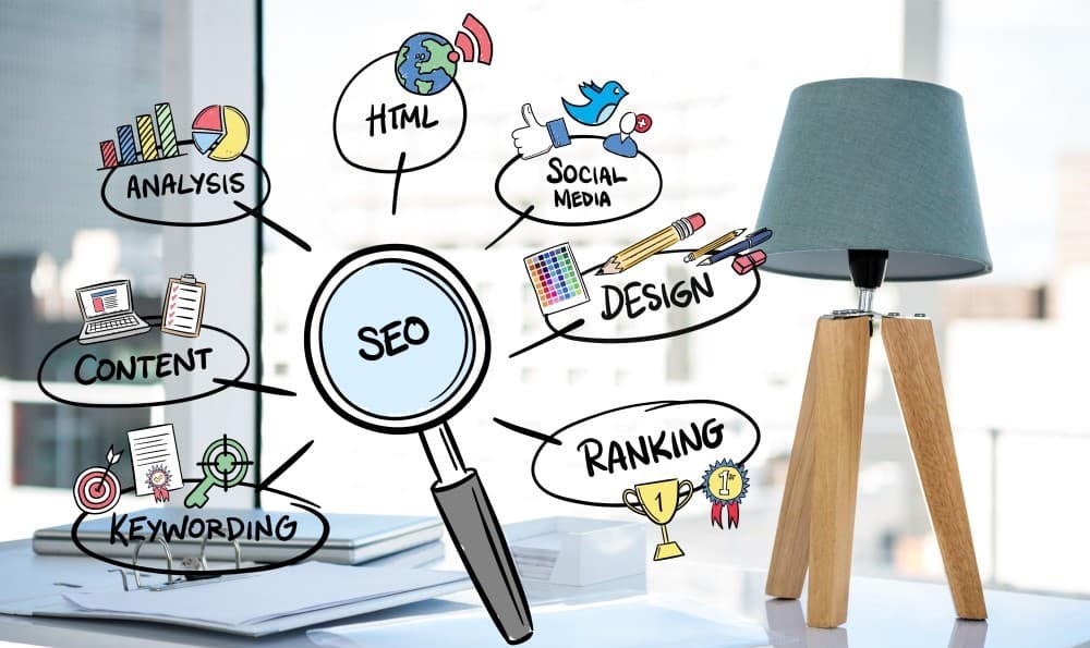 Why SEO Agency Is Important For Your Business ?