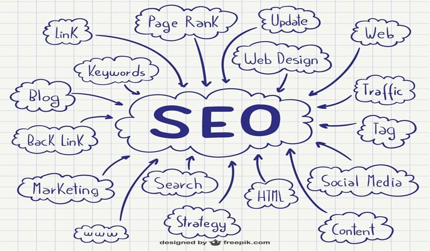 Why DigiMAG is Among the Top SEO Agencies in Mumbai for 2026